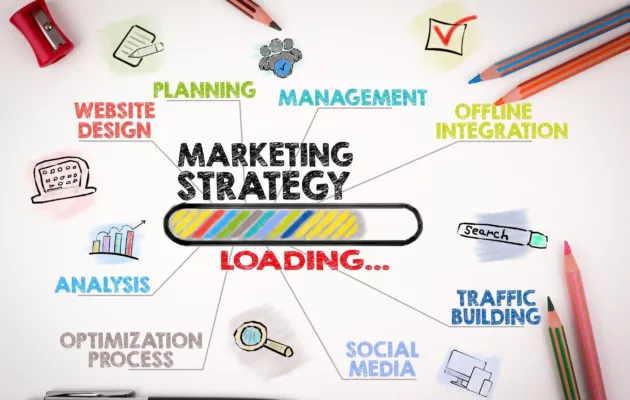 marketing stratégie